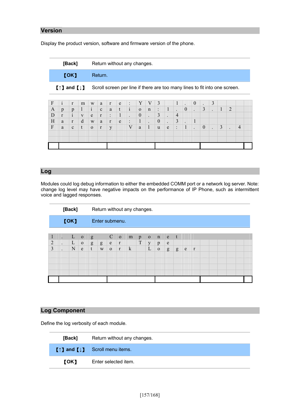 PLANET VIP-350PT User Manual | Page 157 / 168