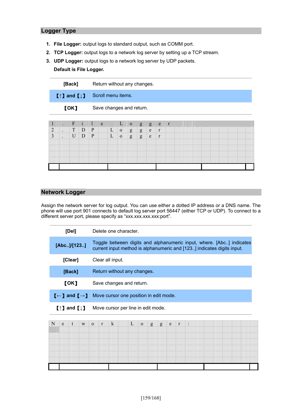 PLANET VIP-350PT User Manual | Page 159 / 168