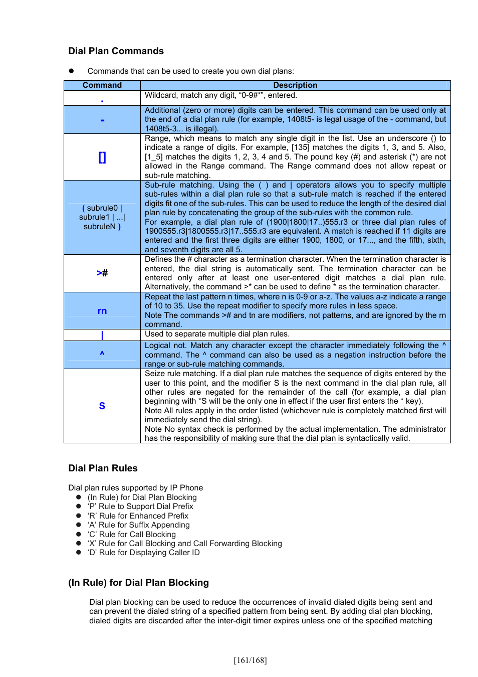 PLANET VIP-350PT User Manual | Page 161 / 168