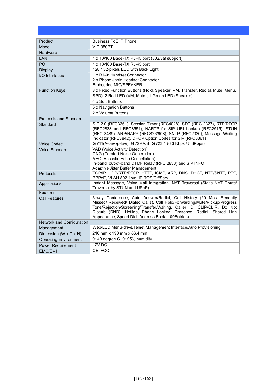 Appendix c vip-350pt specifications | PLANET VIP-350PT User Manual | Page 167 / 168