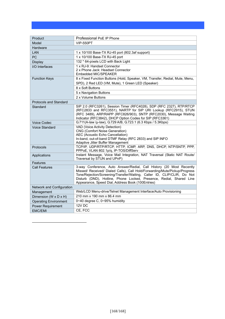 Appendix d vip-550pt specifications | PLANET VIP-350PT User Manual | Page 168 / 168