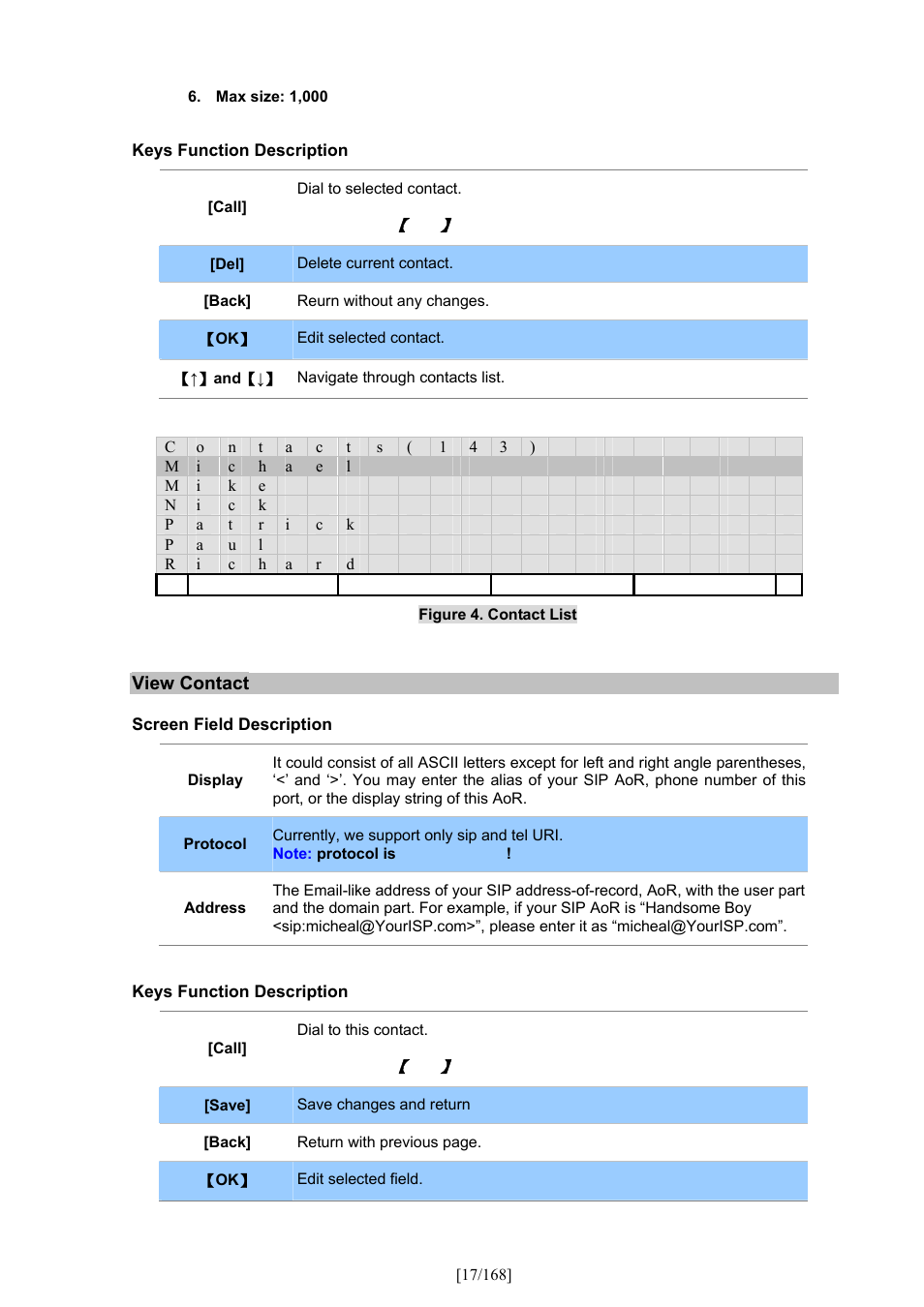 PLANET VIP-350PT User Manual | Page 17 / 168