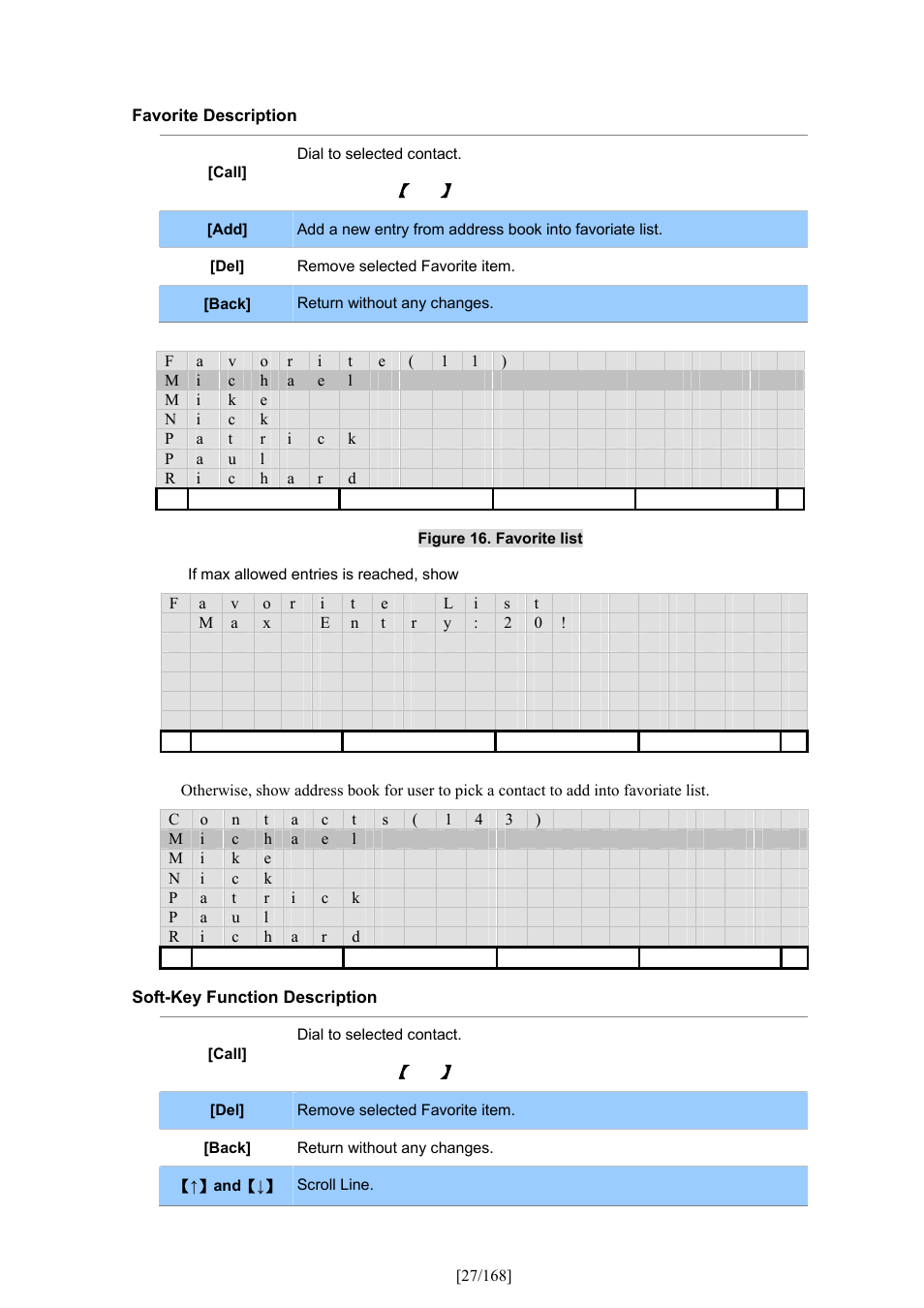 PLANET VIP-350PT User Manual | Page 27 / 168