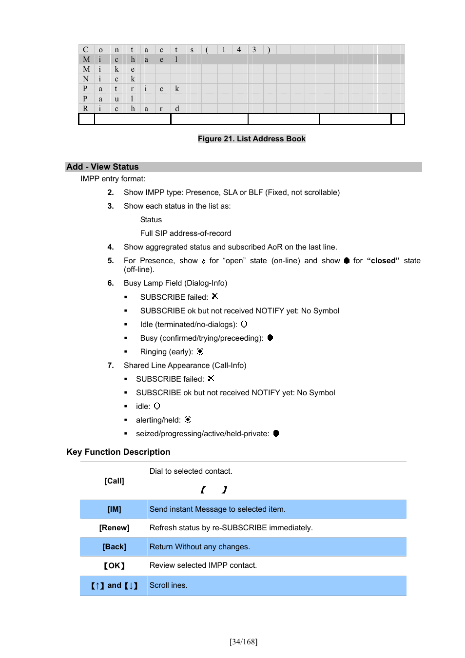 PLANET VIP-350PT User Manual | Page 34 / 168