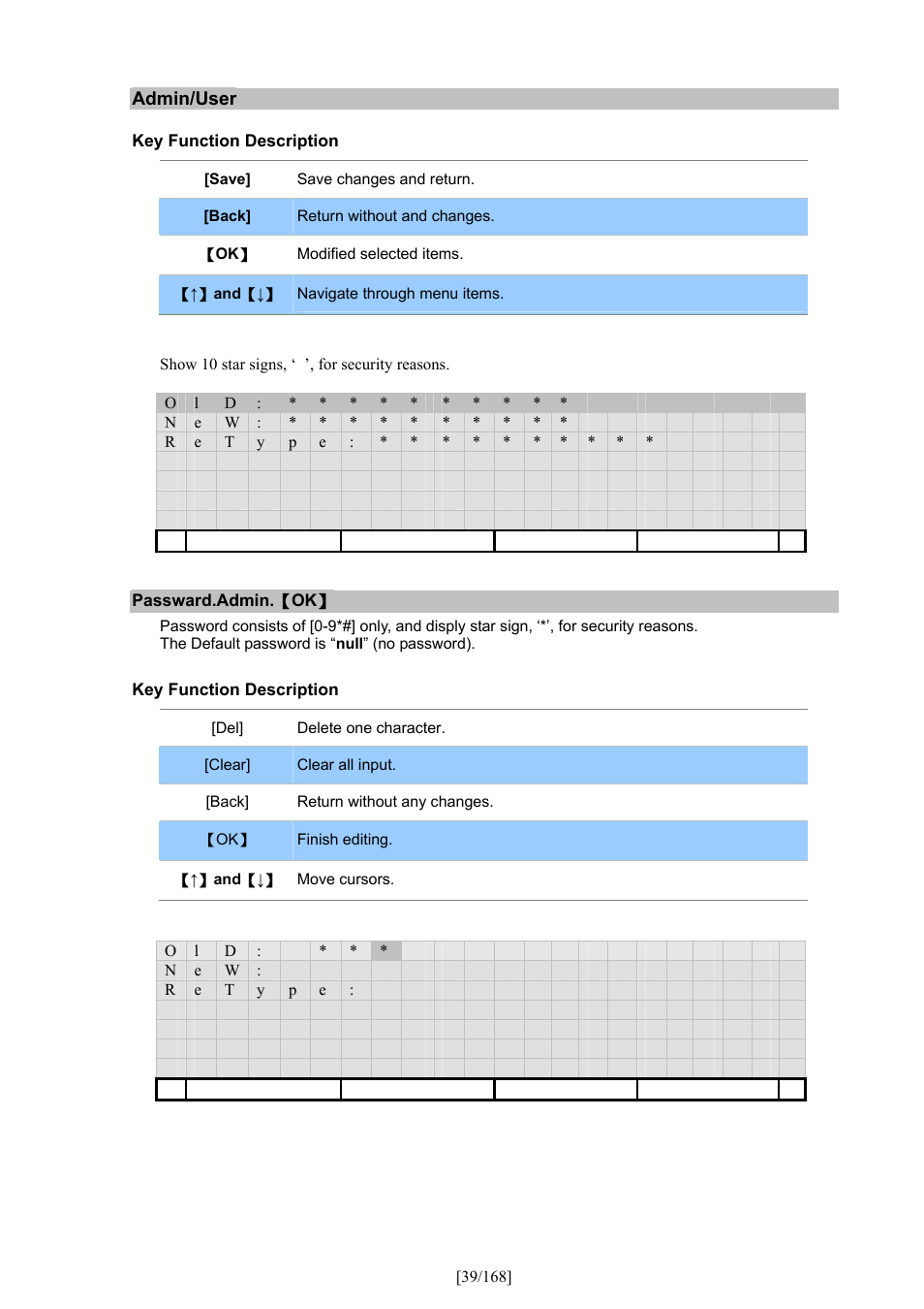 PLANET VIP-350PT User Manual | Page 39 / 168