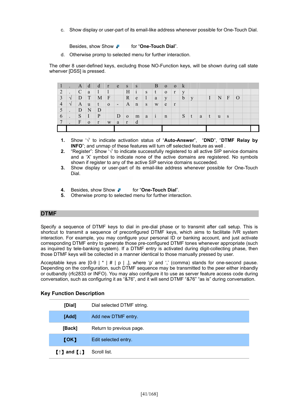 PLANET VIP-350PT User Manual | Page 41 / 168
