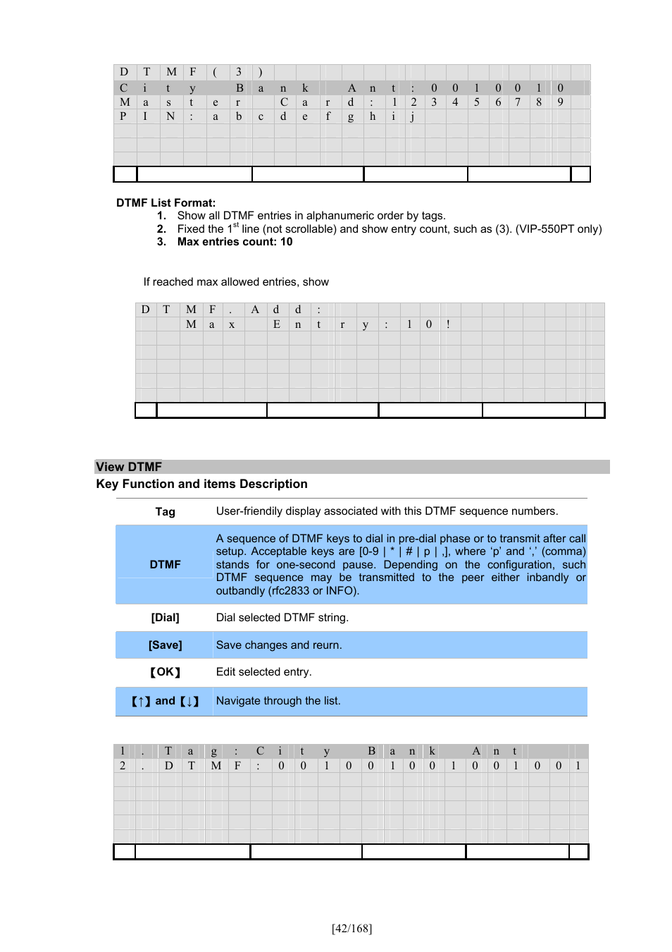 PLANET VIP-350PT User Manual | Page 42 / 168