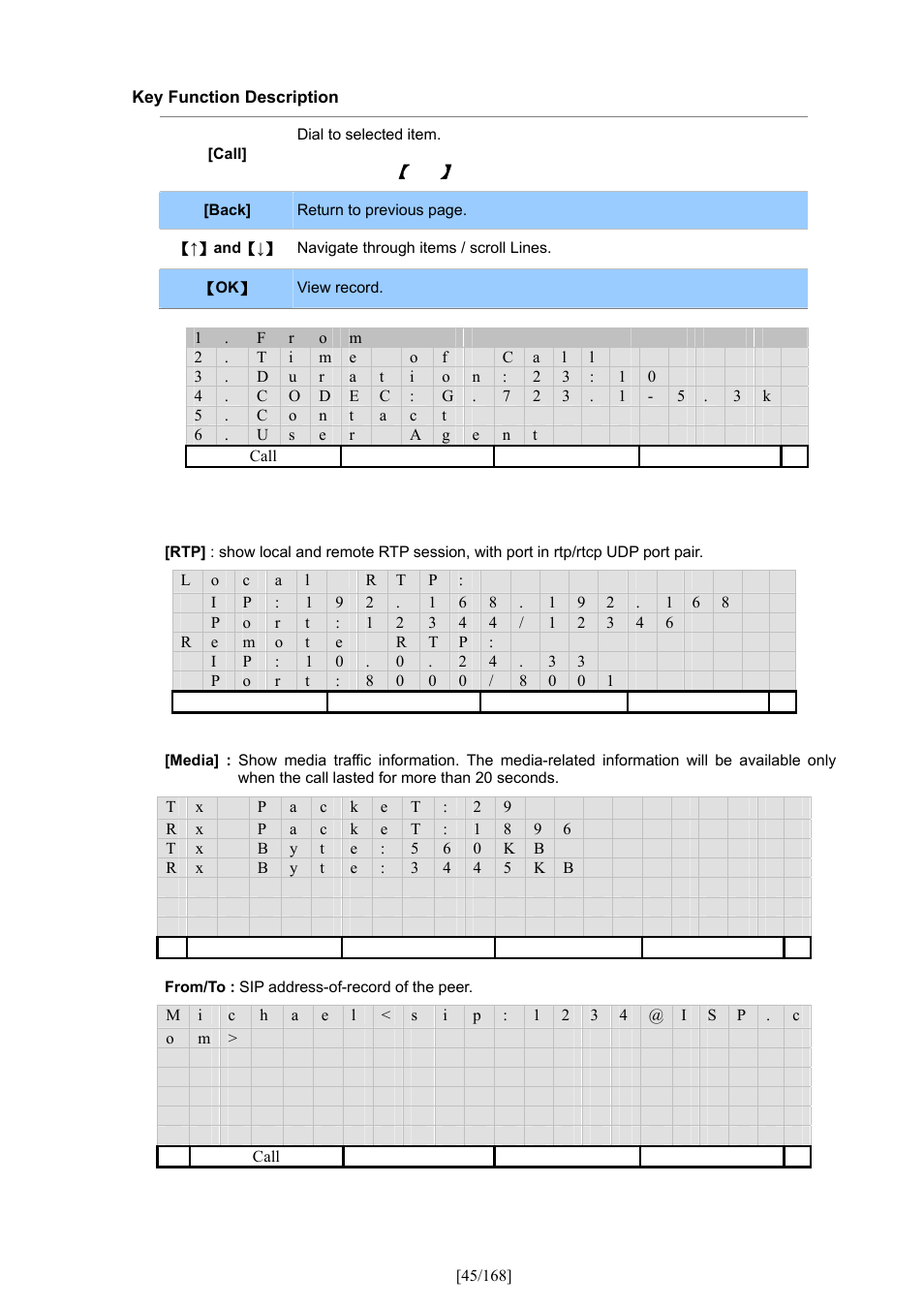 PLANET VIP-350PT User Manual | Page 45 / 168