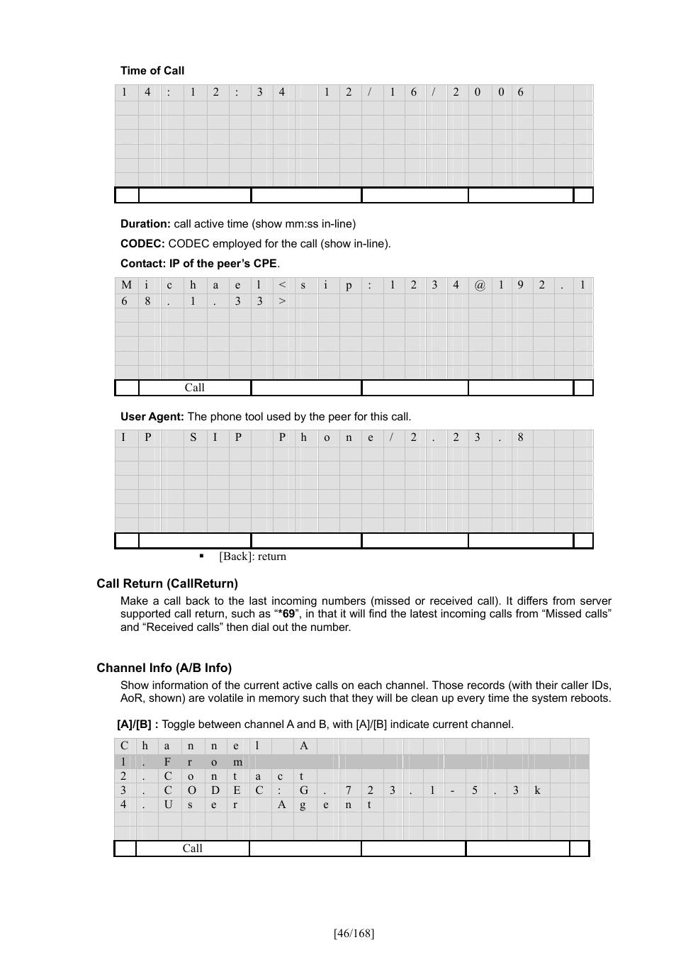 PLANET VIP-350PT User Manual | Page 46 / 168