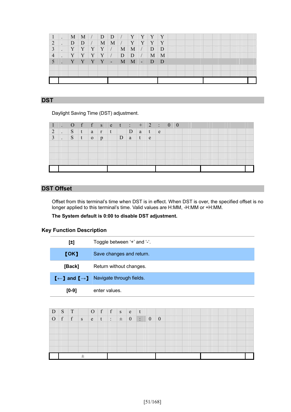 PLANET VIP-350PT User Manual | Page 51 / 168
