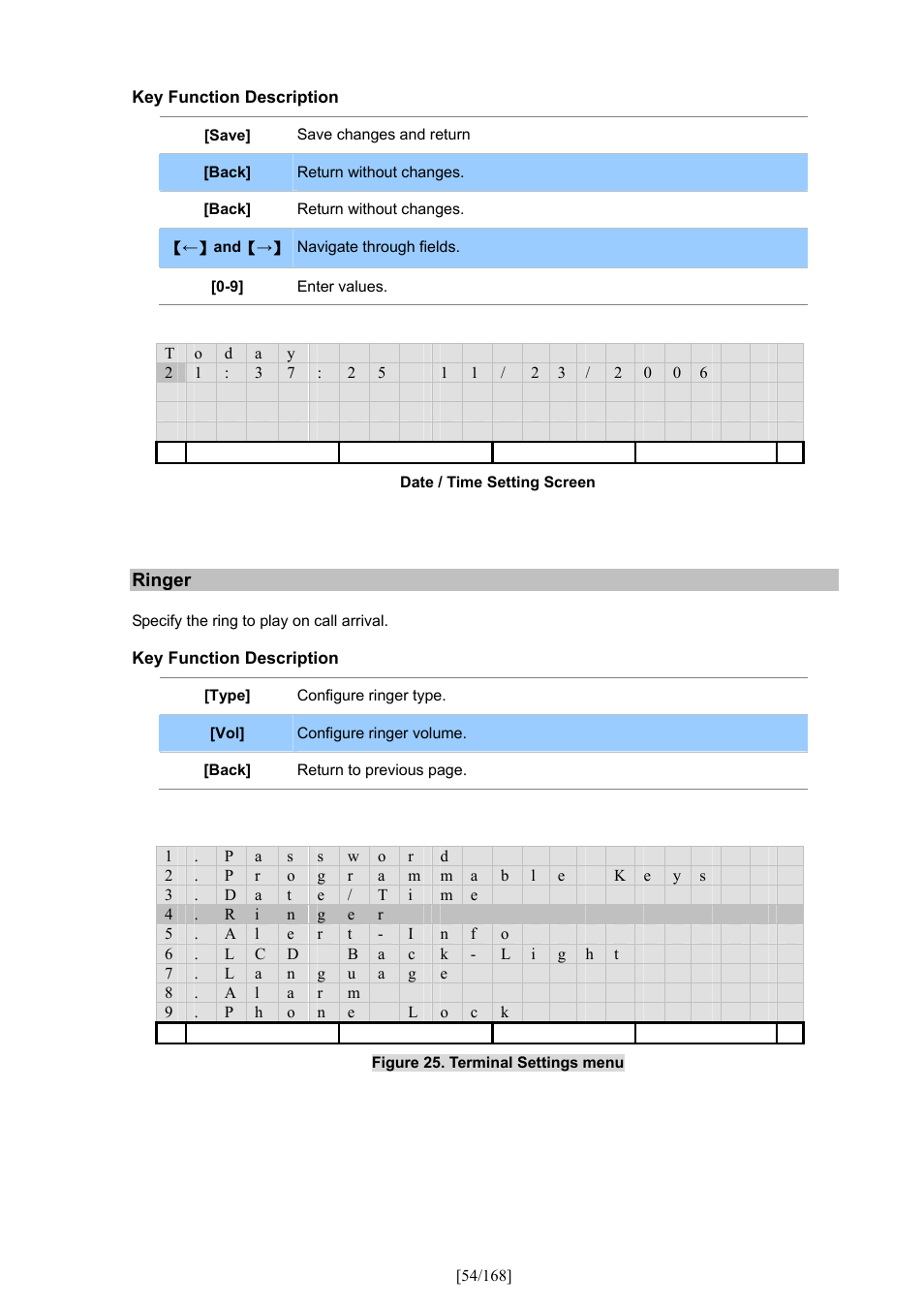 PLANET VIP-350PT User Manual | Page 54 / 168
