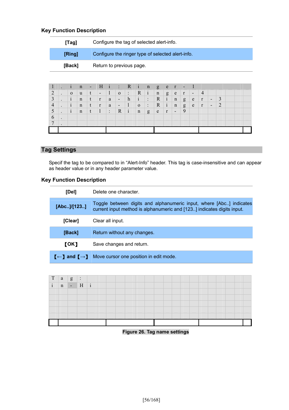 PLANET VIP-350PT User Manual | Page 56 / 168