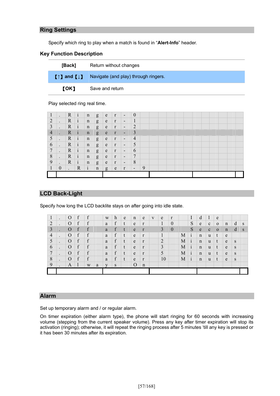 PLANET VIP-350PT User Manual | Page 57 / 168