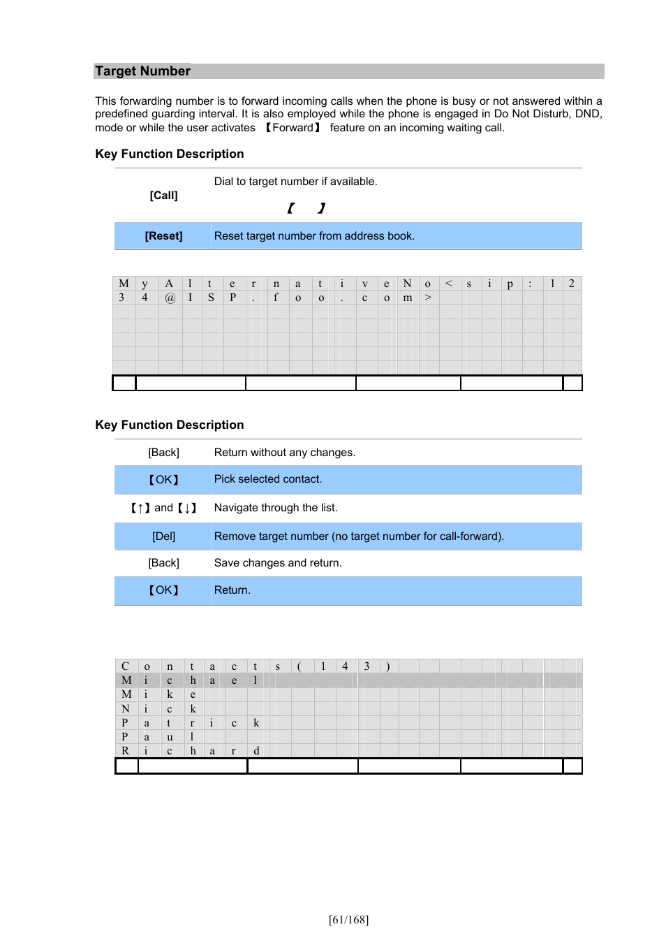 PLANET VIP-350PT User Manual | Page 61 / 168