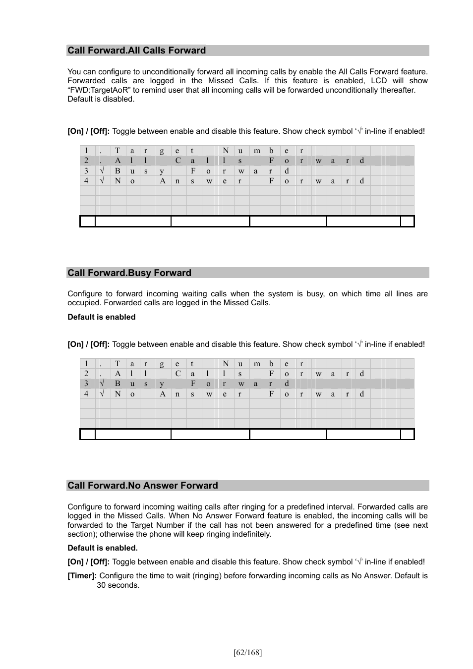 PLANET VIP-350PT User Manual | Page 62 / 168