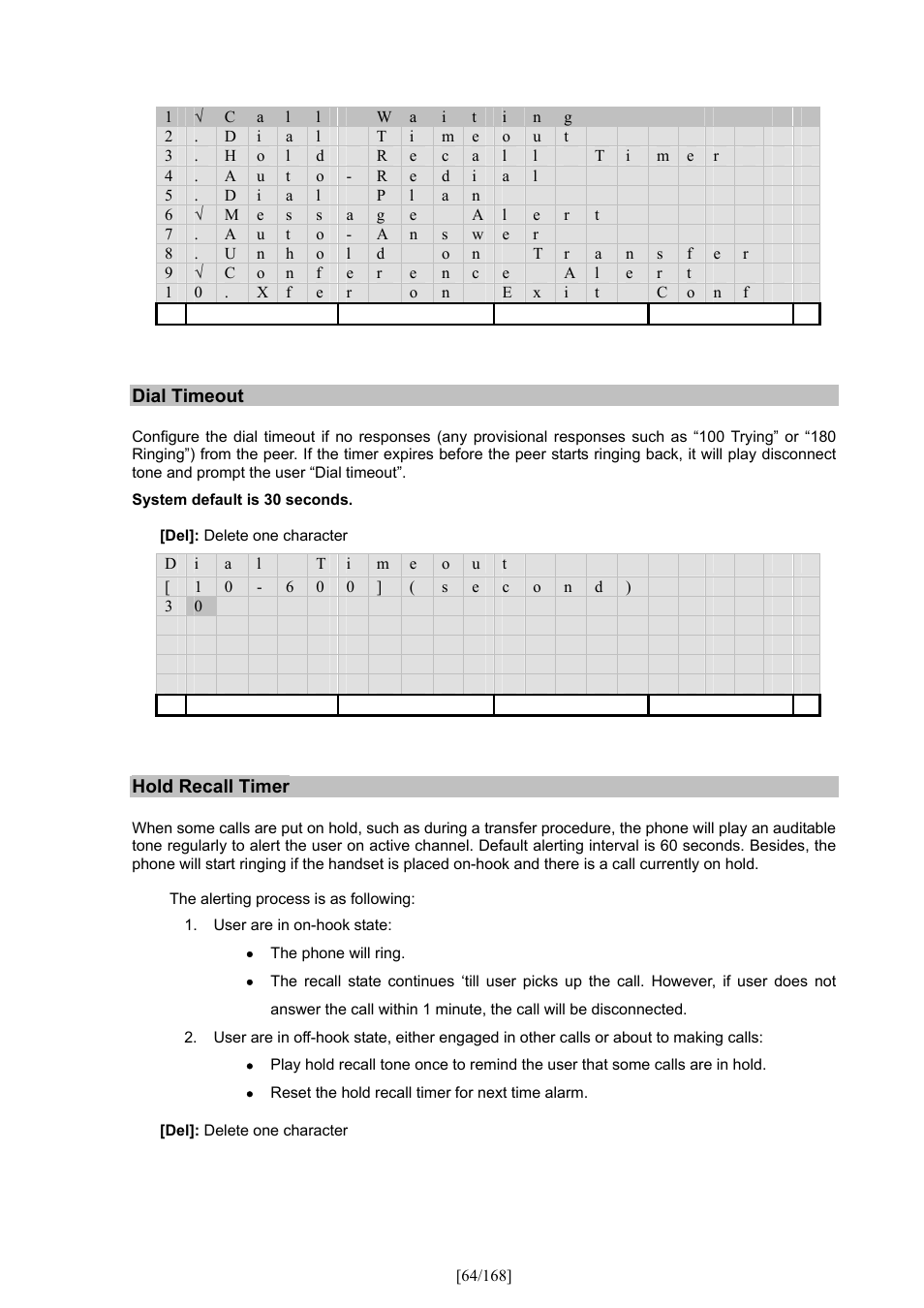 PLANET VIP-350PT User Manual | Page 64 / 168