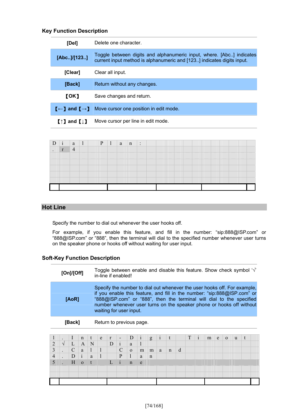 PLANET VIP-350PT User Manual | Page 74 / 168