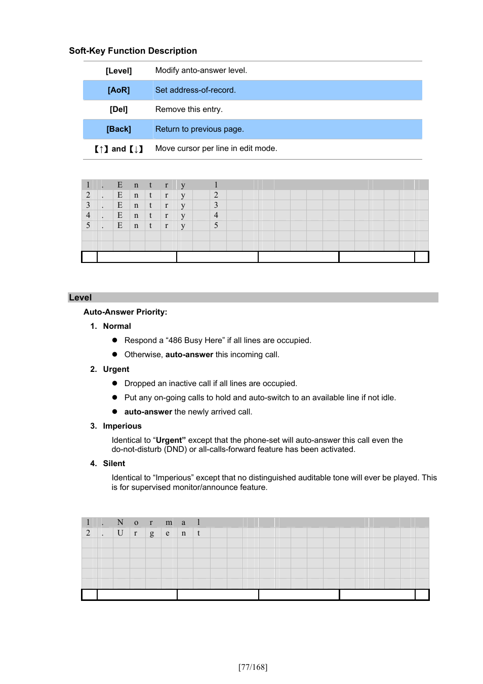 PLANET VIP-350PT User Manual | Page 77 / 168