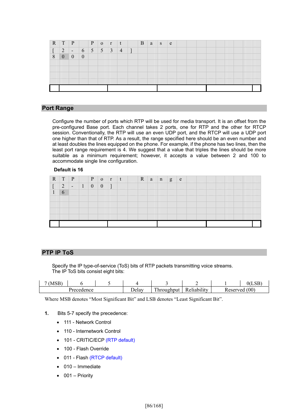 PLANET VIP-350PT User Manual | Page 86 / 168