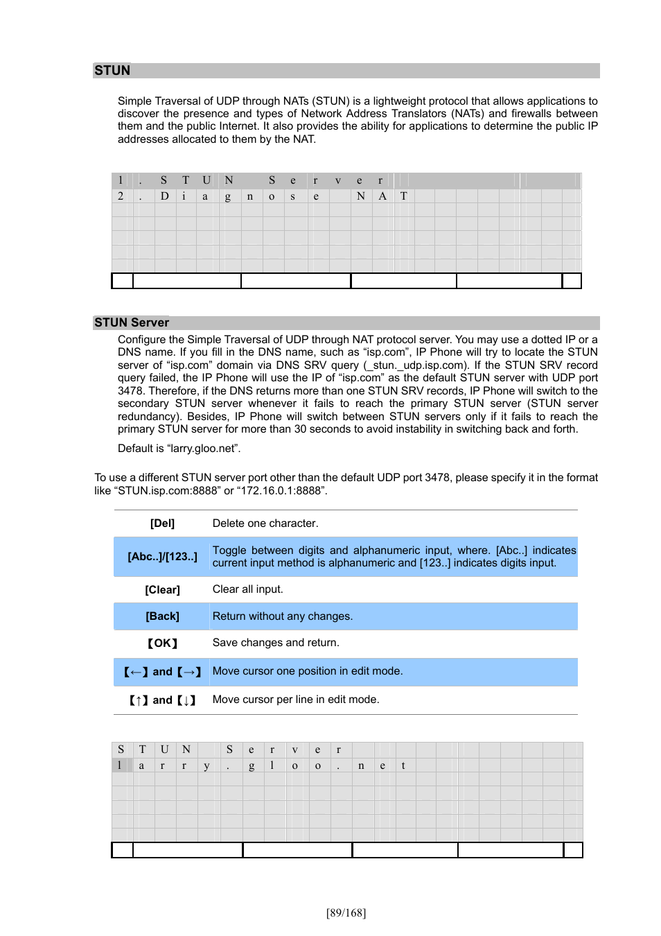 PLANET VIP-350PT User Manual | Page 89 / 168
