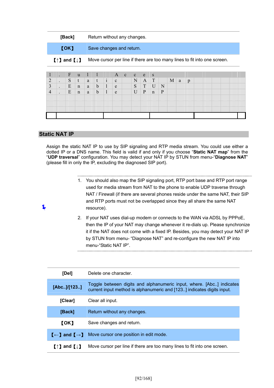 PLANET VIP-350PT User Manual | Page 92 / 168