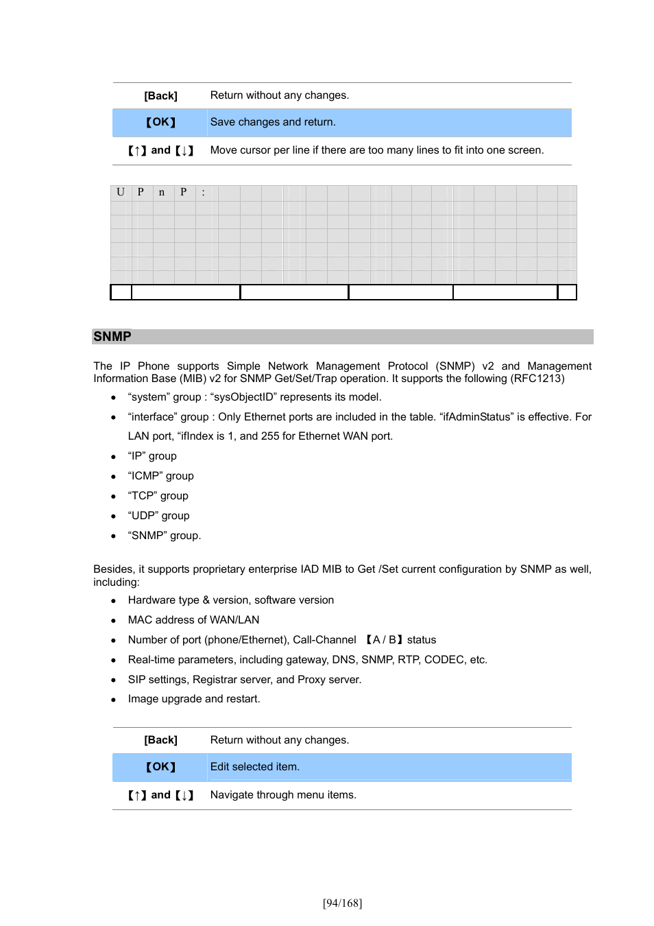 PLANET VIP-350PT User Manual | Page 94 / 168