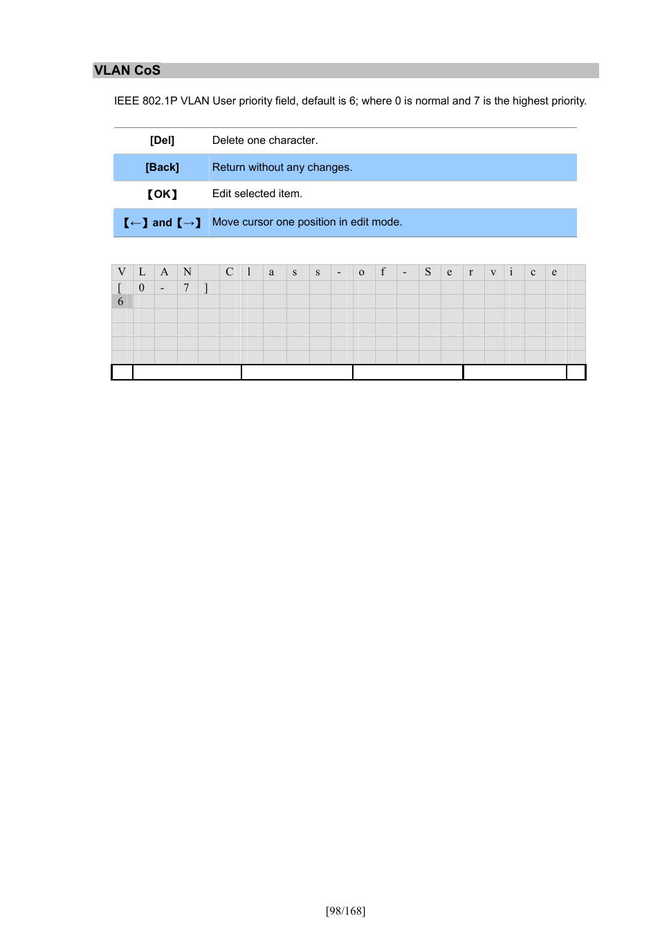 PLANET VIP-350PT User Manual | Page 98 / 168