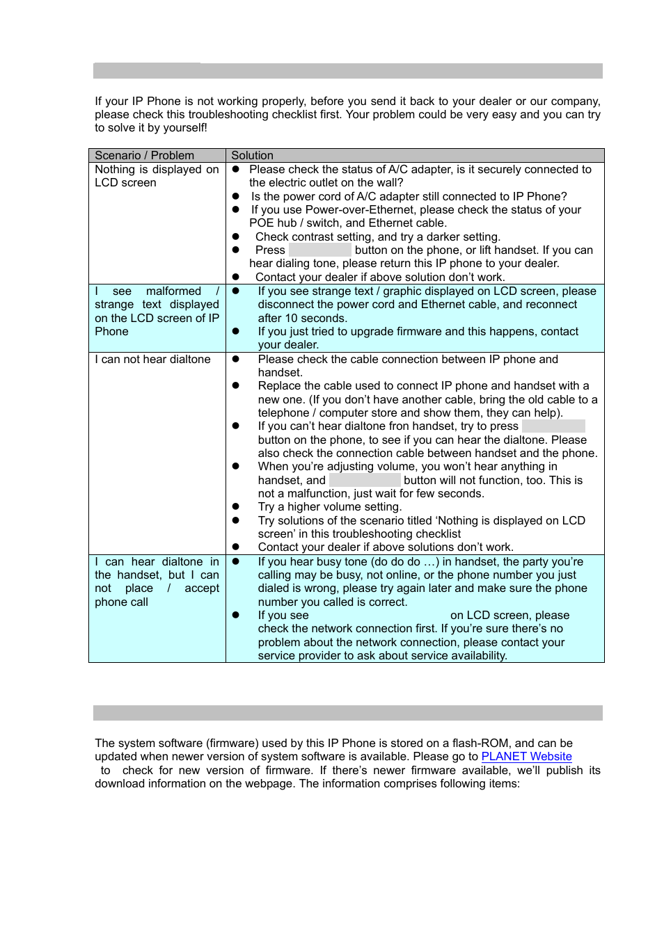 Troubleshooting | PLANET VIP-351PT User Manual | Page 48 / 53