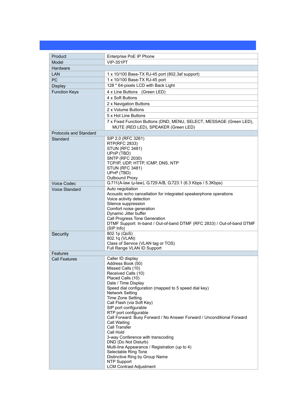 Appendix a, Vip-351pt specifications | PLANET VIP-351PT User Manual | Page 51 / 53
