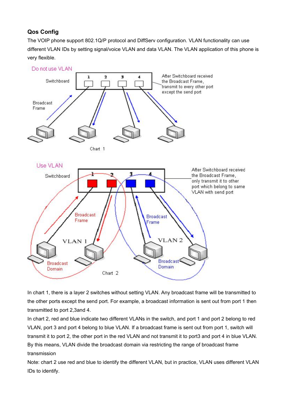 PLANET VIP-360PT User Manual | Page 24 / 65