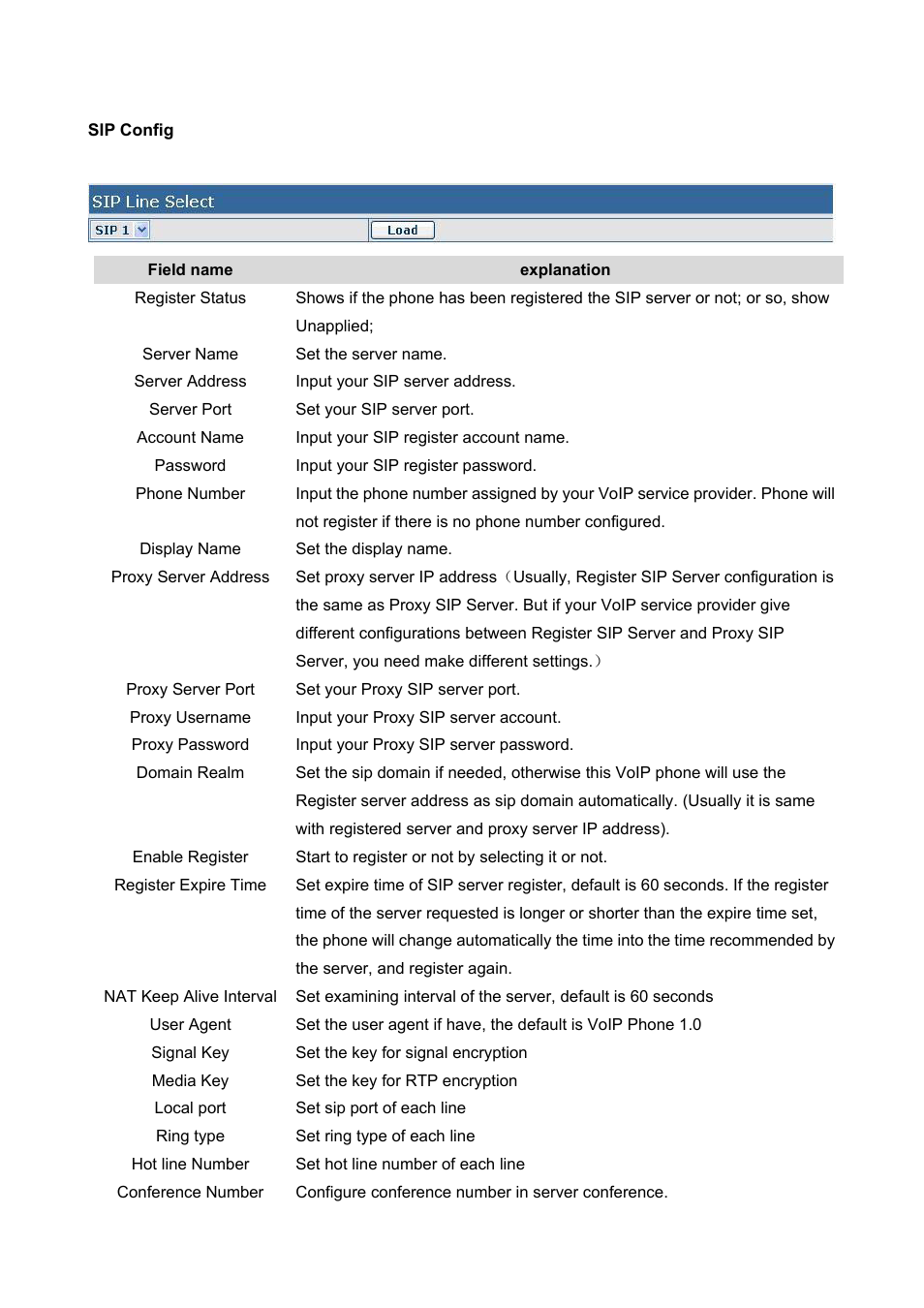 Sip config | PLANET VIP-360PT User Manual | Page 33 / 65