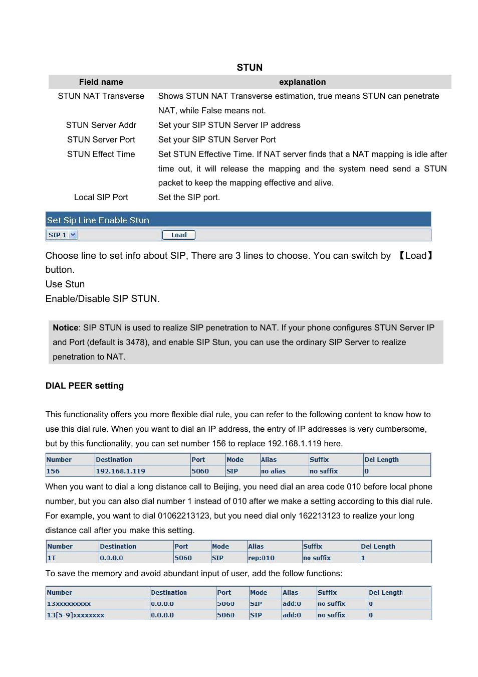 Dial peer setting | PLANET VIP-360PT User Manual | Page 38 / 65