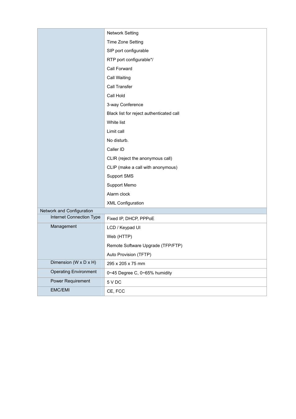 PLANET VIP-360PT User Manual | Page 64 / 65