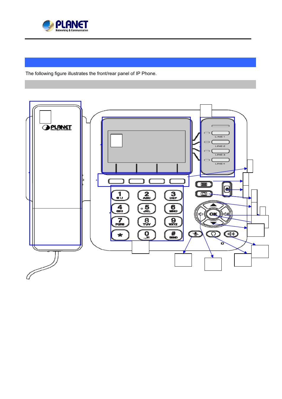 Physical details, Front view and keypad function, Rear view | PLANET VIP-362WT User Manual | Page 12 / 64