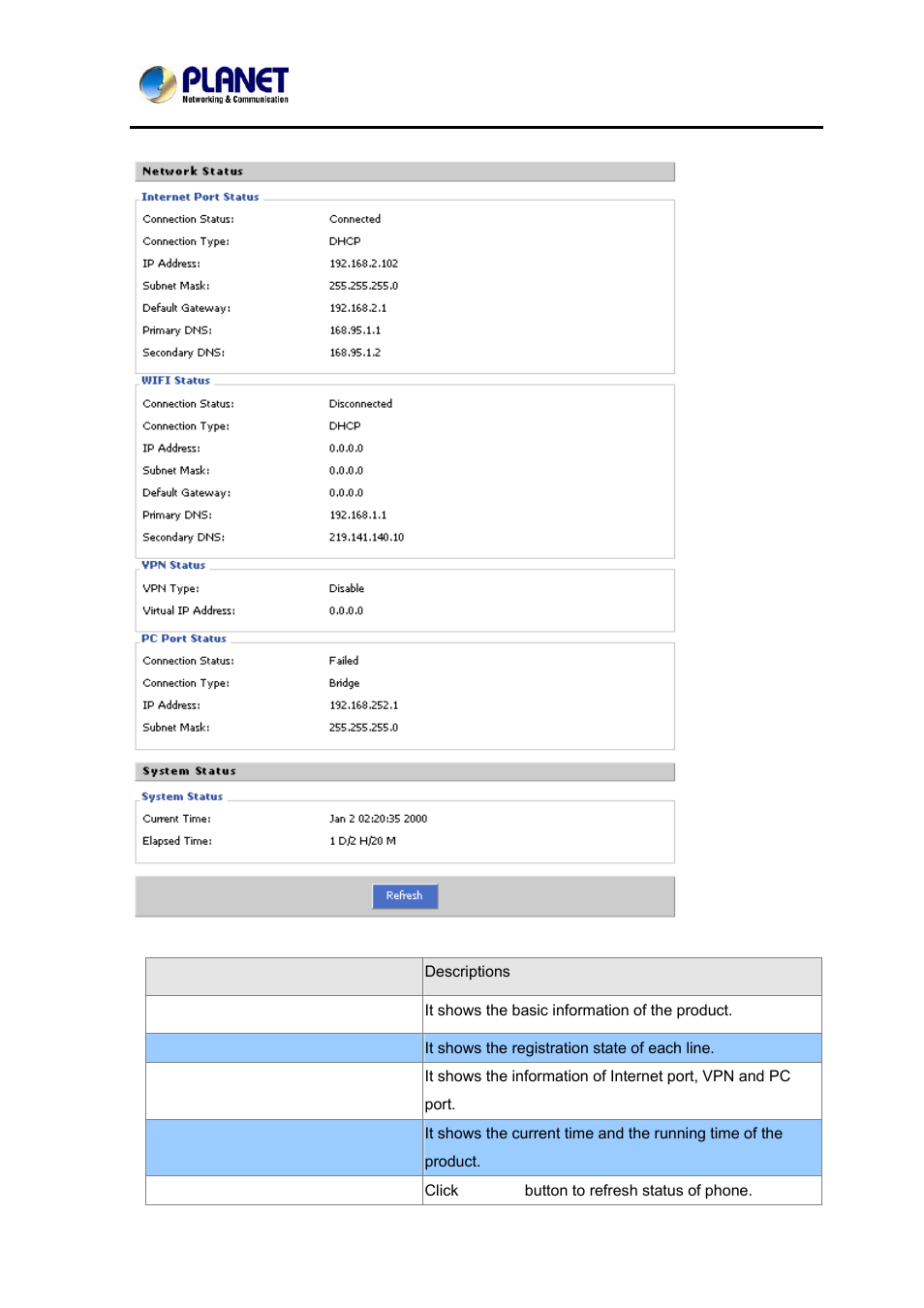 PLANET VIP-362WT User Manual | Page 23 / 64