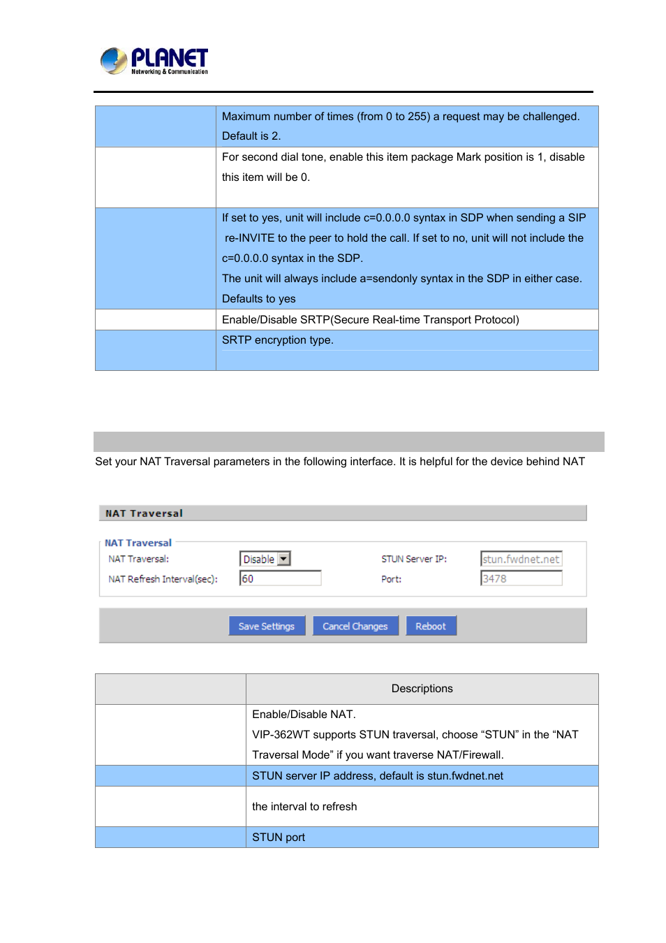 Nat setting, Account | PLANET VIP-362WT User Manual | Page 27 / 64