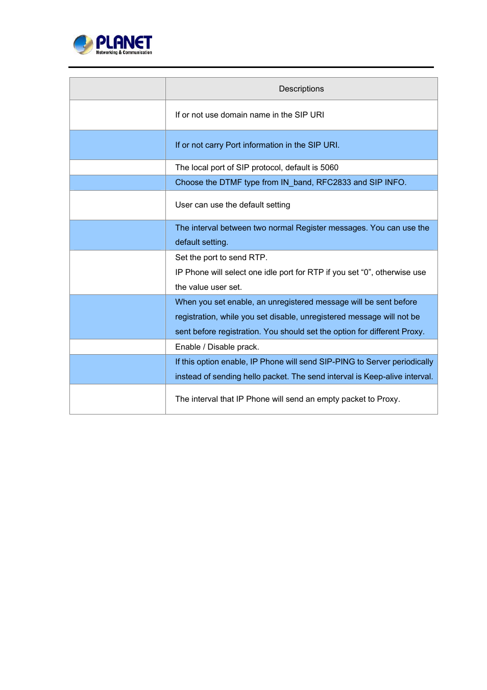 PLANET VIP-362WT User Manual | Page 31 / 64