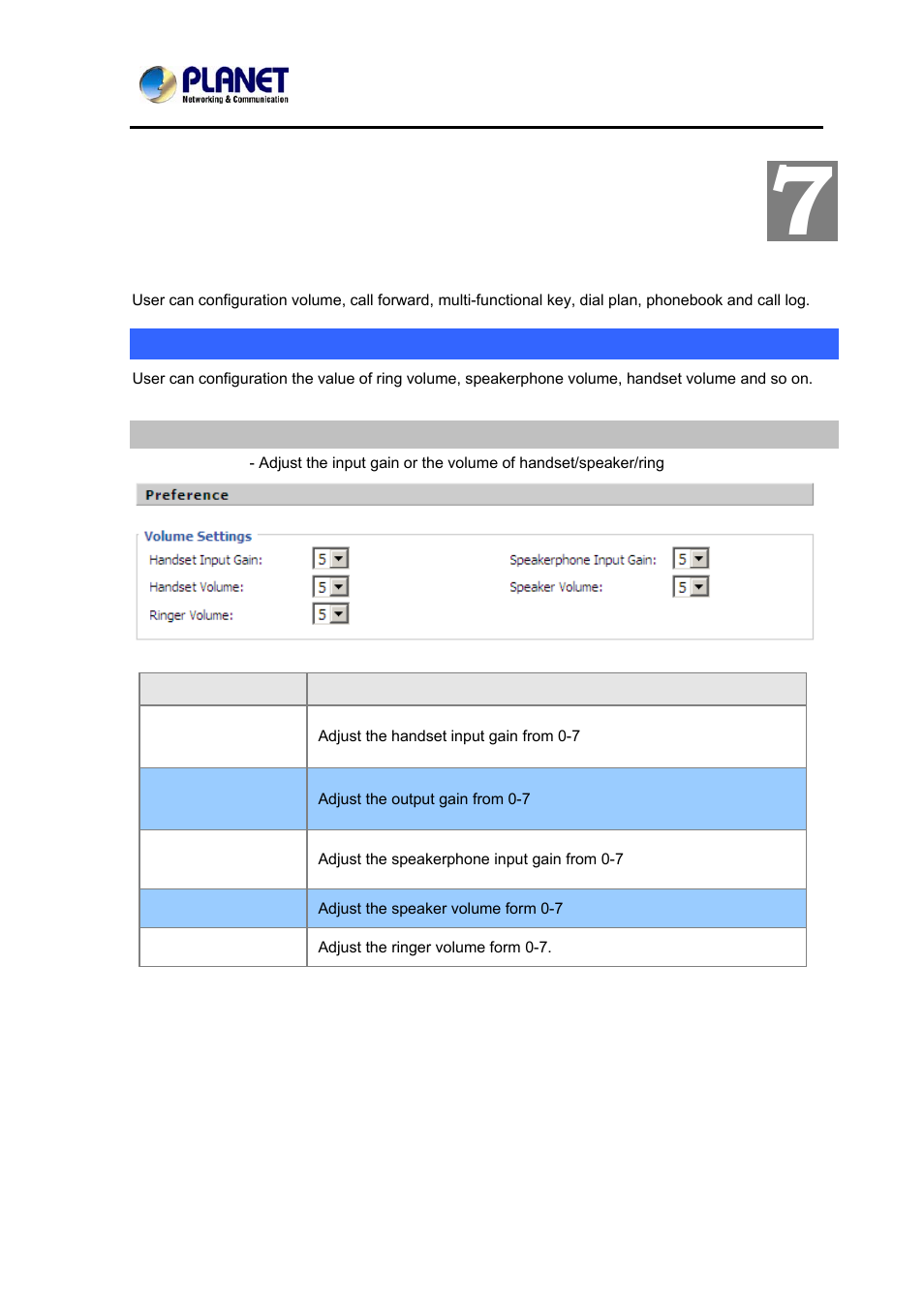 Chapter 7 phone configurations, Performance, Volume | PLANET VIP-362WT User Manual | Page 41 / 64