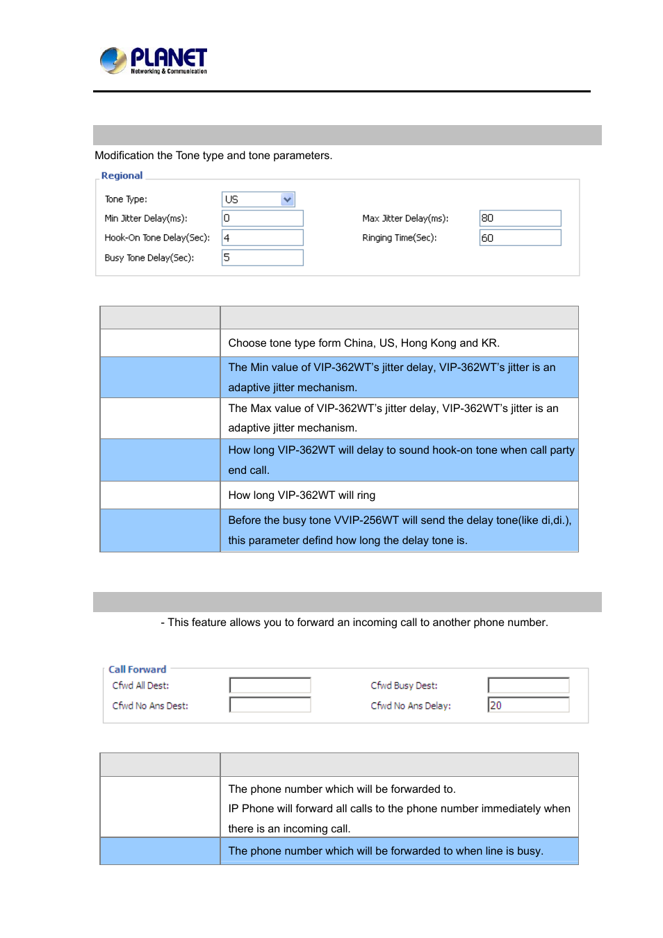 Regional, Call forward | PLANET VIP-362WT User Manual | Page 42 / 64