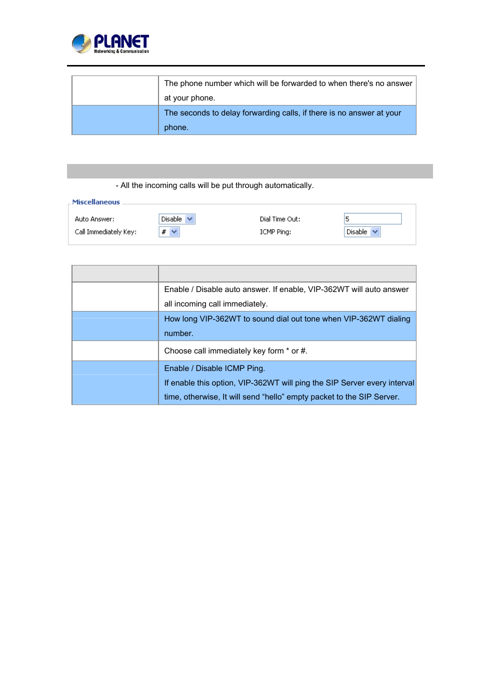 Miscellaneous | PLANET VIP-362WT User Manual | Page 43 / 64