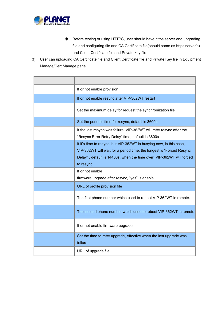 PLANET VIP-362WT User Manual | Page 59 / 64