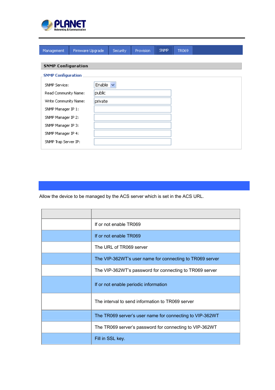 Tr 069 | PLANET VIP-362WT User Manual | Page 61 / 64