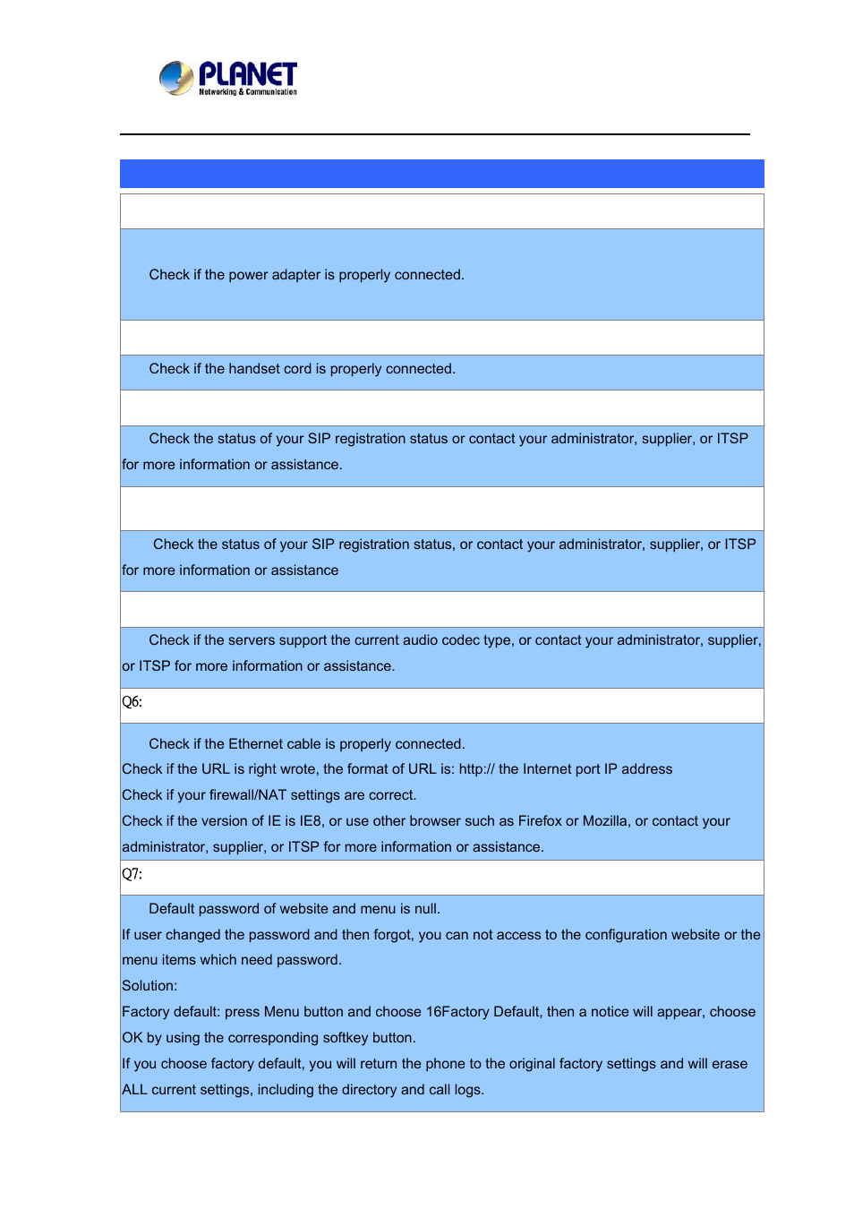 Appendix a frequently asked questions list | PLANET VIP-362WT User Manual | Page 63 / 64