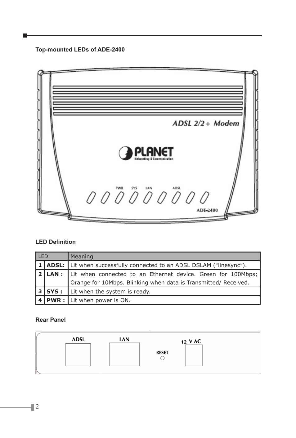 PLANET ADE-2400A User Manual | Page 2 / 8