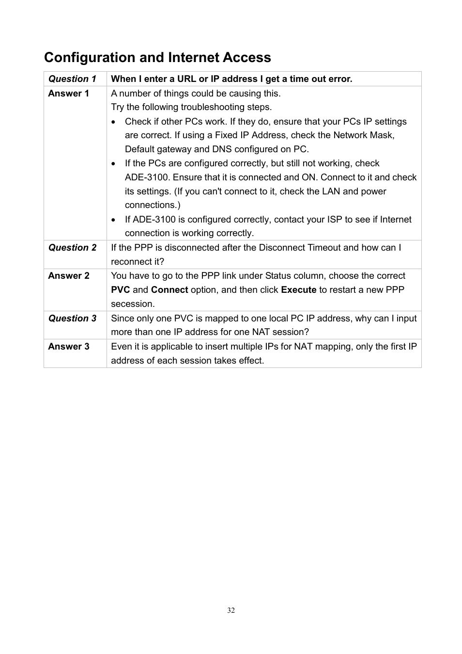 Configuration and internet access | PLANET ADE-3100 User Manual | Page 50 / 51