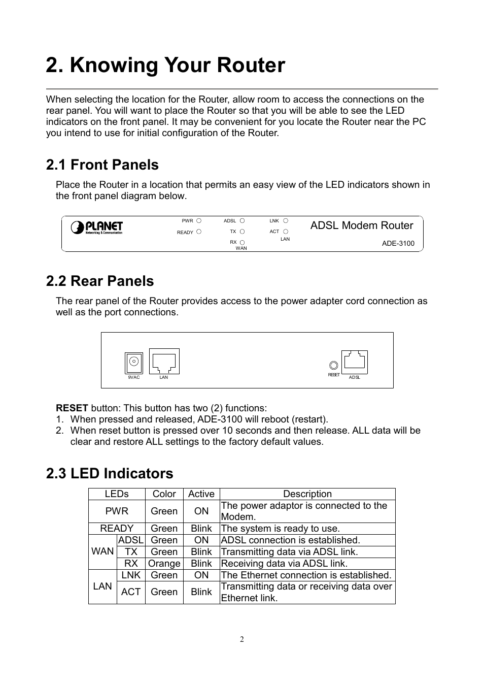 Knowing your router, 1 front panels, 2 rear panels | 3 led indicators, Adsl modem router | PLANET ADE-3100 User Manual | Page 7 / 51