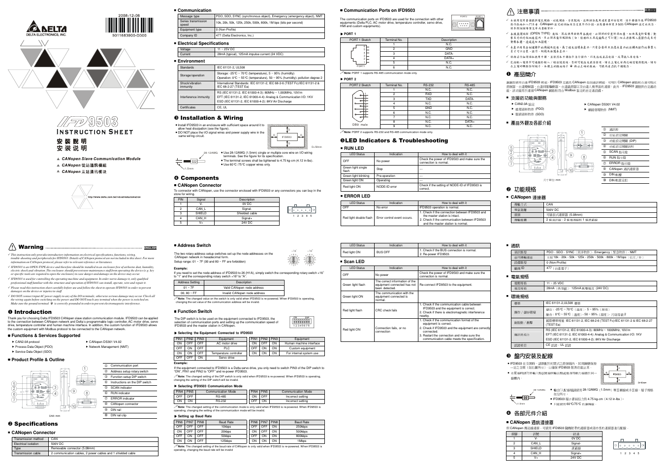 Delta Electronics CANopen Slave Station Communication Module IFD9503 User Manual | 2 pages