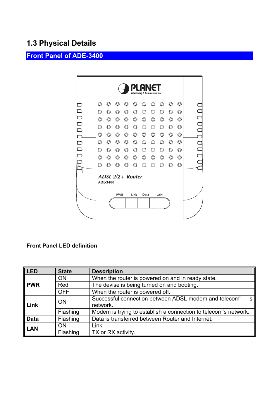 3 physical details | PLANET ADE-3400 User Manual | Page 9 / 61