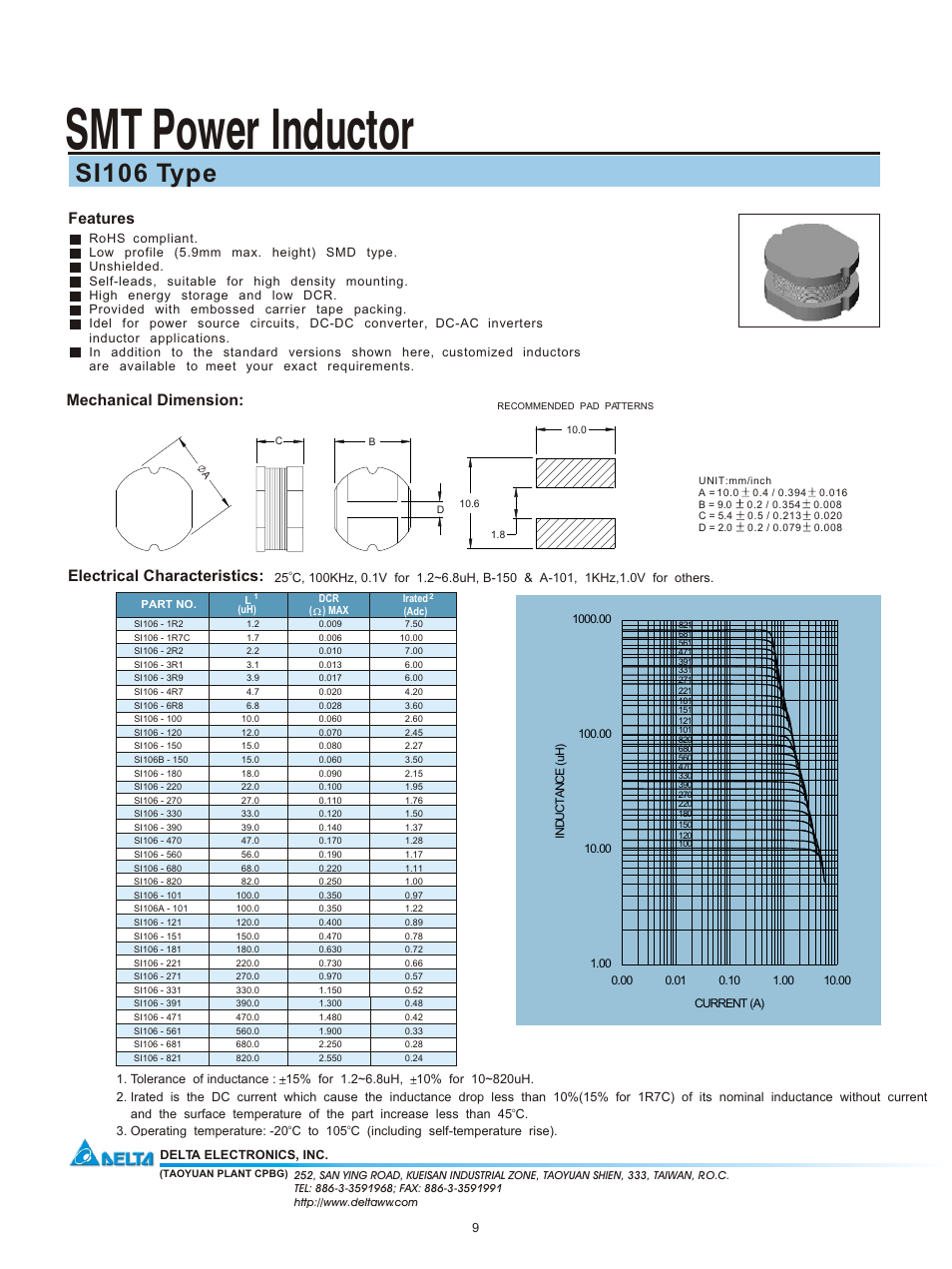 Delta Electronics SMT Power Inductor SI106 User Manual | 1 page