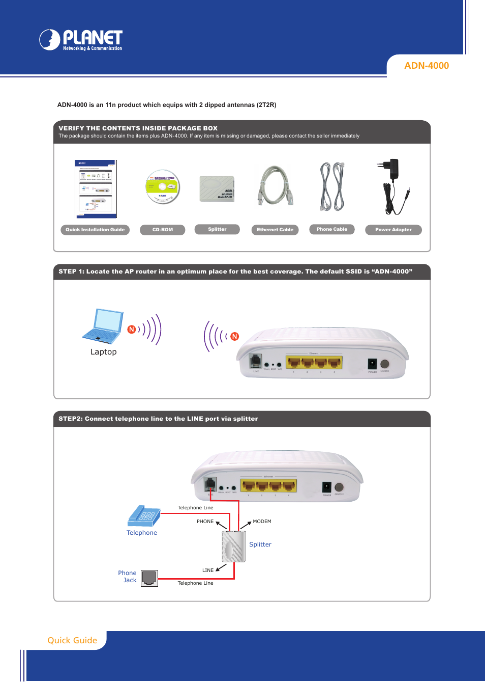 PLANET ADN-4000 User Manual | 2 pages